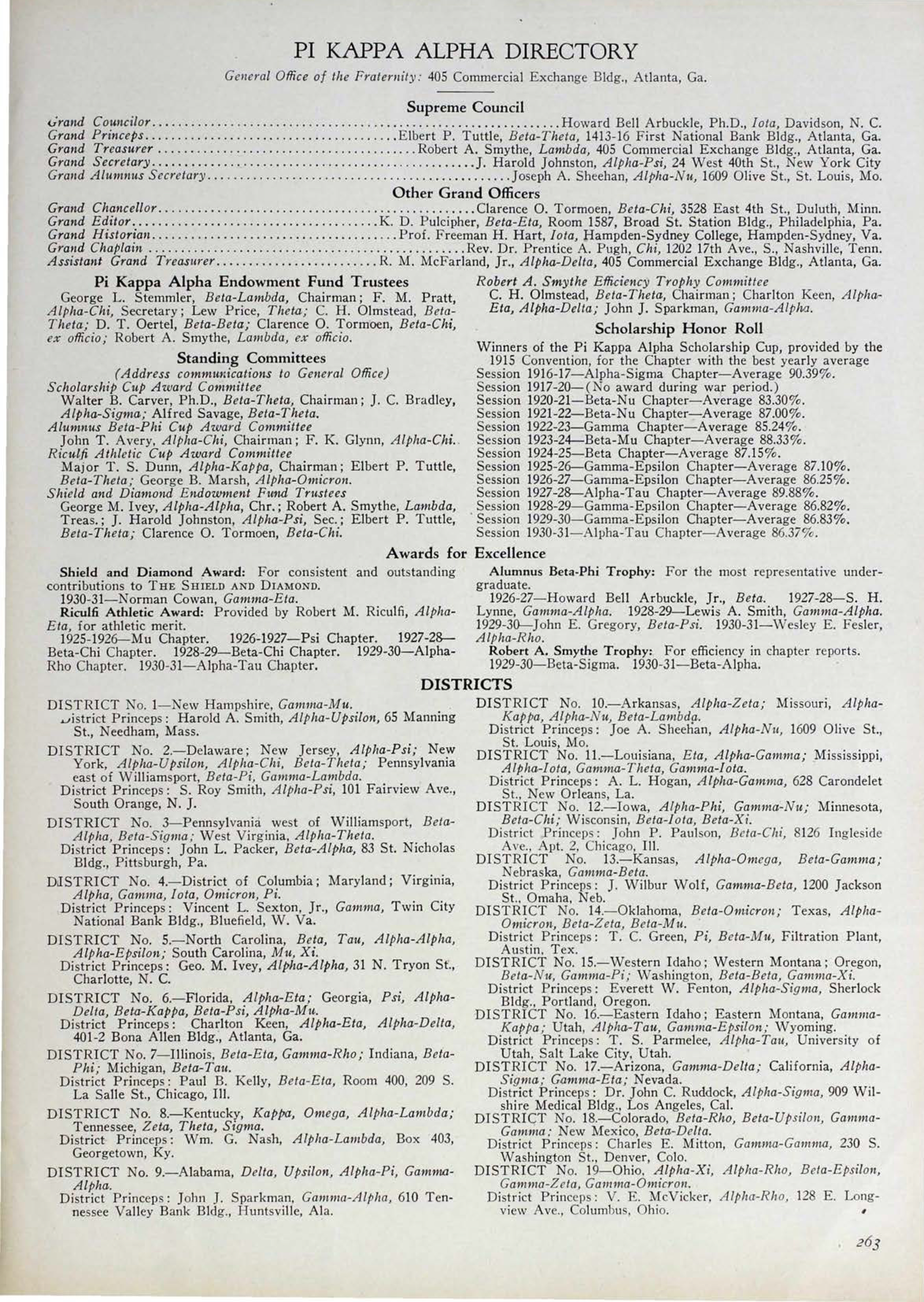 Pi Kappa Alpha Directory, June 1932